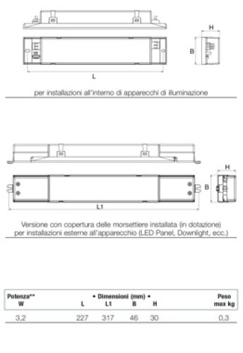 Inverter LED PlugLight, SE/SA 3H, 20-60V, 3,2W - BEGHELLI 19359