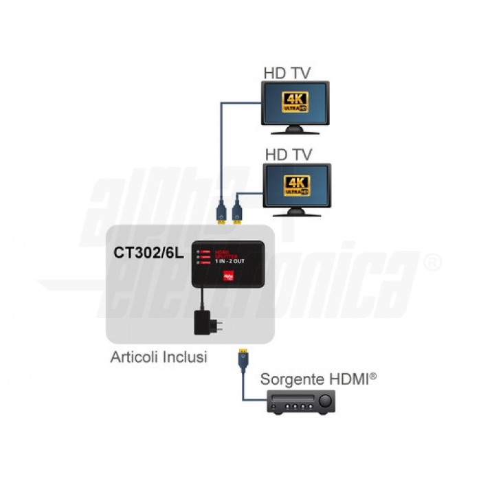 Distributore HDMI, 1 in 2 out 4K 30Hz - ALPHA ELETTRONICA CT302/6-1