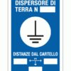 Cartello Dispersore di terra con distanza - U.A.L. 920/C
