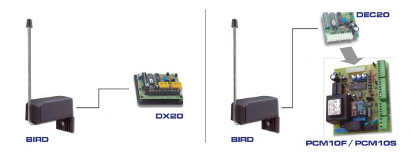 Antenna in Abs con ricevitore in VHF tipo Bird 2 fili 224 µV (-100 dBm) Frequenza 433,92MHz - HILTRON BIRD