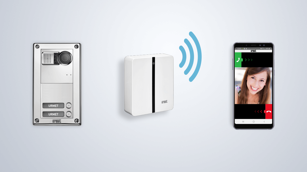 CallMe, Dispositivo Inoltro di chiamata per sistemi 2Voice - URMET 1083/58A