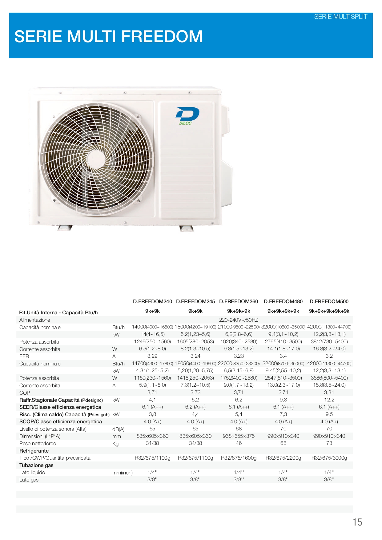 Condizionatore Split Unità Esterna 4,1 Kw con Unità Interna pavimento da 3,6 KW, 12000 BTU - NAICON D.FREEDOM240+CONS.12