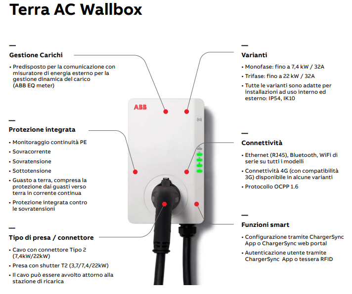 Stazione di ricarica Terra Ac Wb 7,4Kw 1 Cavo Spinat 2 Rfid 4G - ABB 6AGC085385