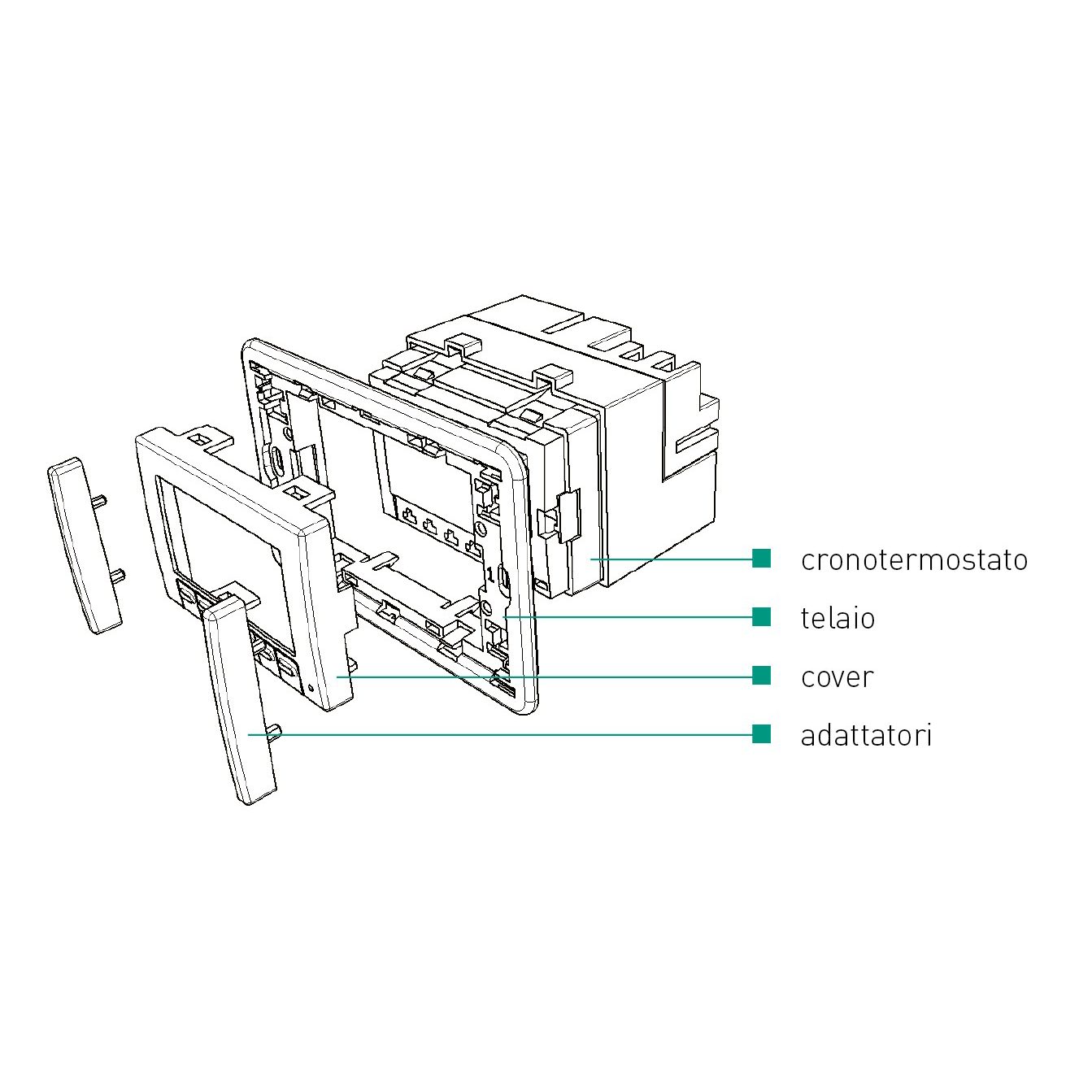 Cronotermostato Settimanale Incasso Universale, Kit Multiplacca e Multi Cover Colorate, 5(3)A 250Vca, Bianco, Nero e Sabbia - FANTINI COSMI CH141AK